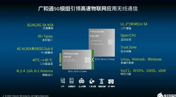 游戏攻略✦热门联动✦实用技巧丨详解奥拉星Eva联动角色获取全流程及疑难解答
