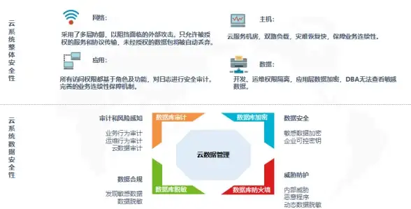 关联升级｜高效混拨VPS新体验—全国节点极速切换攻略【行业深度解读】