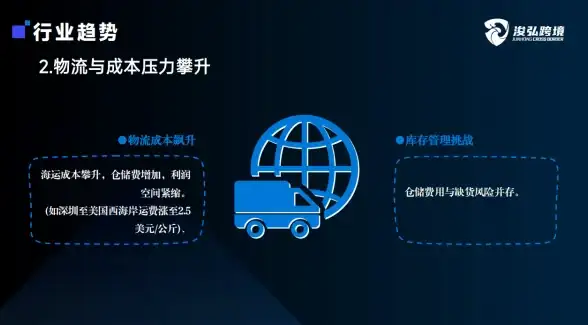Oracle报错|故障修复 ORA-08465:输入掩码字符数超限 远程处理ORACLE错误解决