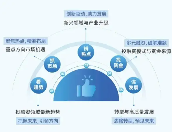 安全升级·必备宝典｜卡盟源码合规自查全攻略—标准指南｜互联网规范⭑