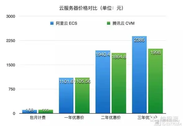 关联解读｜醒目操作提醒！CMS合规化新手实用指南—网站建设必备技巧