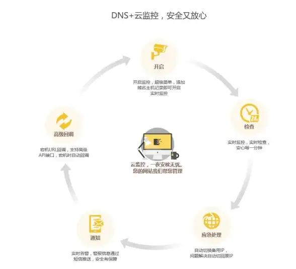 策略秘籍◆玩法详解◆武器解析 三角洲行动维克托冲锋枪全方位攻略