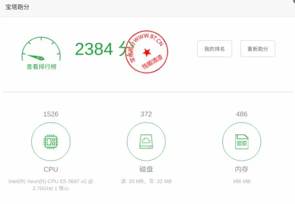 【高效运营丨实用指南】WordPress论坛搭建核心技巧曝光｜小众社群发展建议