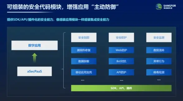 缓存优化|数据管理 Redis辅助缓存数据清除算法的研究与分析