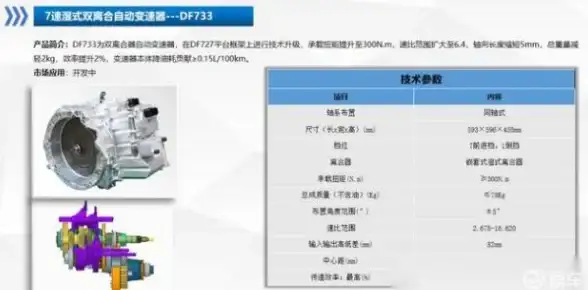 高性能服务器🚀越南机房💻75/月DataOnline，64G内存搭配NVMe硬盘