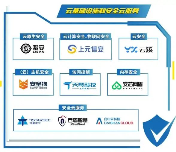 逃课•苦修•心路｜深入揭秘《无限暖暖》照片调查背后的挑战与成长