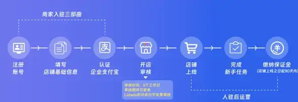 高效浏览 省时秘籍 360导航五大技巧助你畅享顺滑上网体验