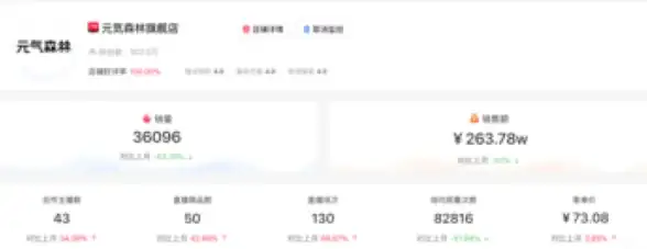 MySQL报错 故障修复 MySQL Error number:MY-010720 ER_RPL_WORKER_CANT_READ_RELAY_LOG SQLSTATE:HY000 远程处理方法