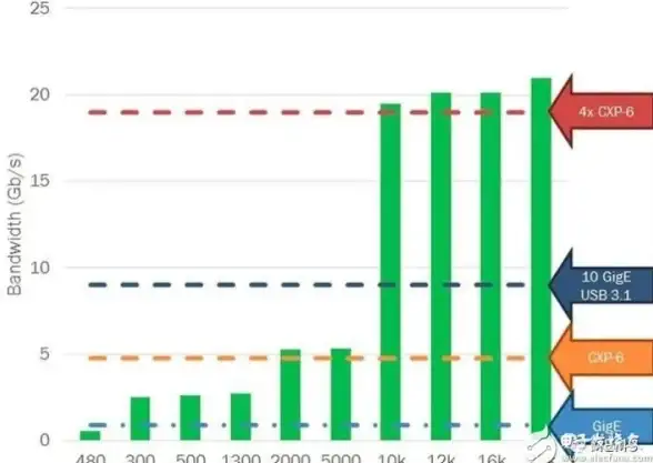 全新攻略速递！逆战极速下载图解｜实用教程直达—资源技巧精选