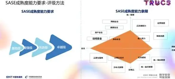 MySQL 加密故障 MySQL Error number:3801;ER_RPL_ENCRYPTION_FAILED_TO_ENCRYPT 报错远程修复方法