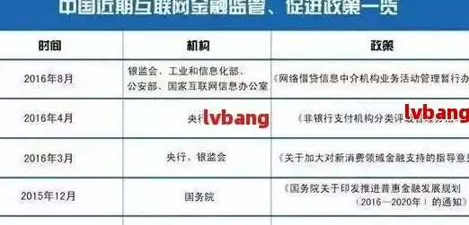 MySQL报错 故障修复：MY-013360 ER_SERVER_WARN_DEPRECATED SQLSTATE HY000远程处理及解决方法
