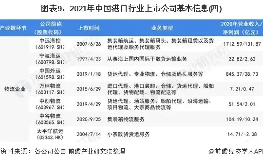 美国专线,服务器加速-Cogent与久旺云美国机房高速专线方案
