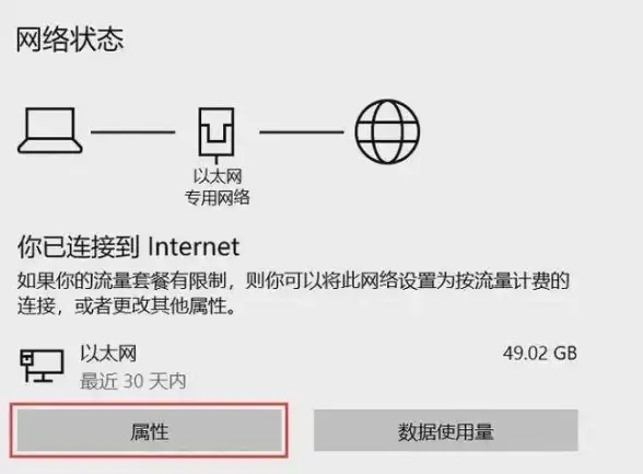 前端排查|接口异常 ajax请求未触发error回调或成功响应却进入error原因解析