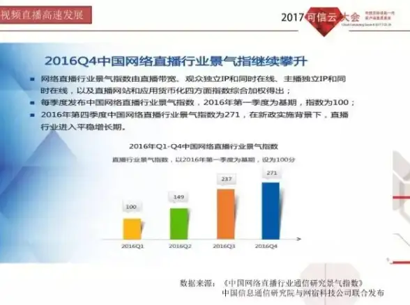 洛杉矶VPS 高速网络｜揭秘这款VPS为何受追捧：AMD强劲性能与GIA优质线路成就卓越体验