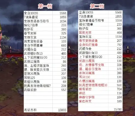 安全防护|威胁识别 事件特征数据库：引领安全防护新纪元，打造高效事件特征数据库