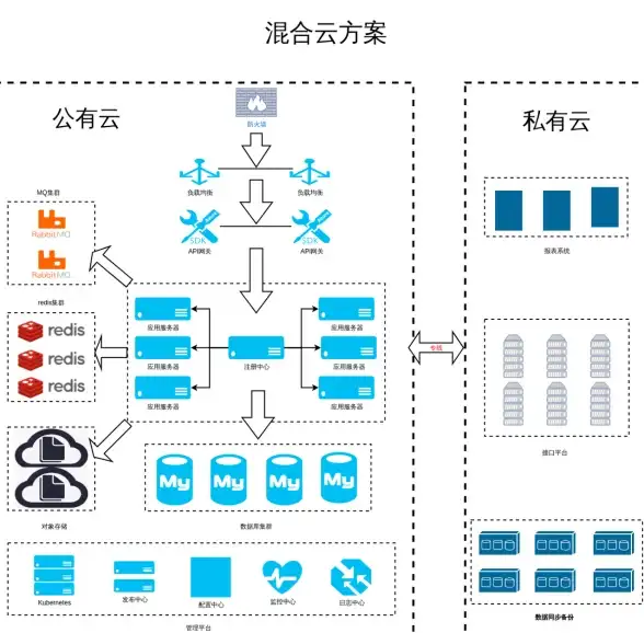 策略秘籍✦S13宝典✦蔚奥莱最强阵容搭配及装备推荐攻略