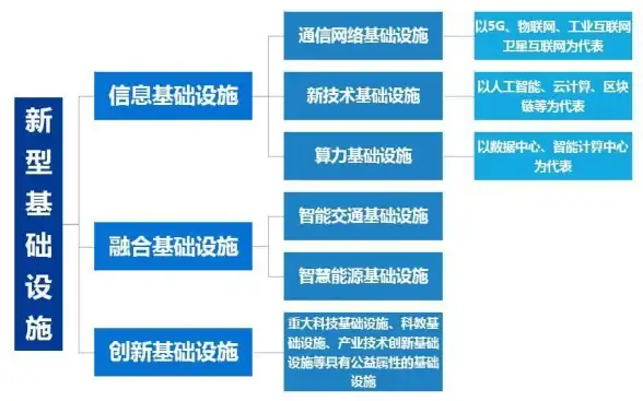 Oracle报错|数据库修复 ORA-19713:invalid copy number:string 故障原因分析与远程处理