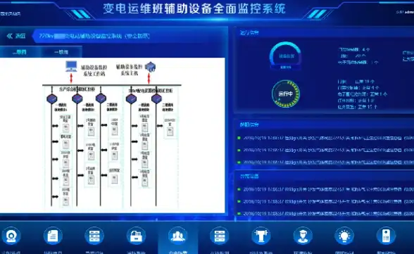 云计算,加速访问-联通CN2保障八骏云香港节点访问速度
