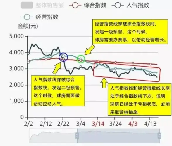 MySQL报错|远程修复 MySQL Error number:MY-013934;Symbol:ER_IB_MSG_LOG_WRITER_WAIT_ON_CONSUMER;SQLSTATE:HY000 故障处理