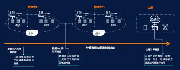 欧乐B专属｜精选充电插座选购指南—安全高效家电伴侣【家电精选】