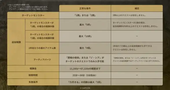 ASP源码下载全流程 合规新解必看 软件开发优化指南】