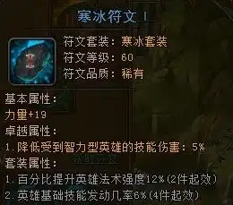 快速掌握｜SSR服务器配置技巧全解析｜科学上网实用指南！