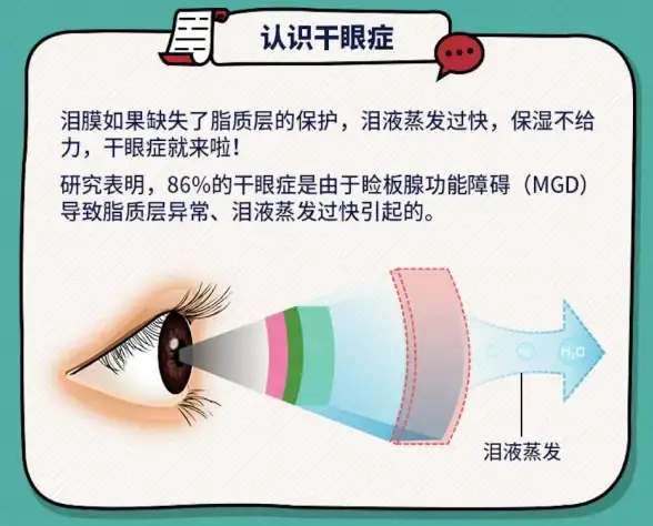 Oracle故障修复|触发器报错 ORA-04097:DDL冲突导致无法删除或修改触发器远程处理