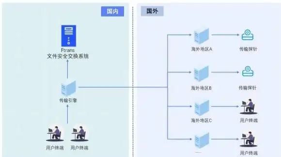 角色揭秘🔥全网公敌2新世界托马斯康维深度背景解析解析
