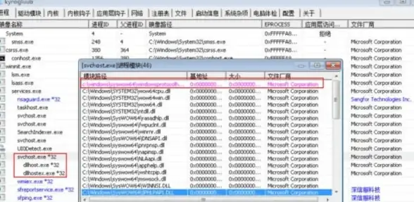 高速网络🚀低价VPS｜onetechcloud香港CN2 VPS月付22元，畅享极速体验