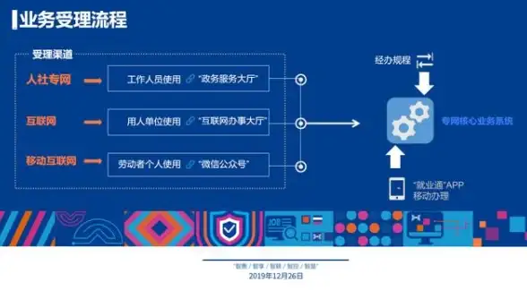 CDN优化-多网部署,钦州CDN部署：面向多网环境的实际挑战