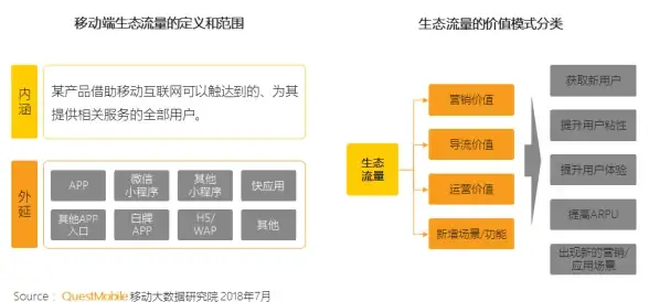 游戏攻略🔥战雷防空辅助设置全解析哪家更强推荐