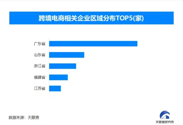 自动发卡优化指南｜前后端升级必读—电商数智前沿｜限时深度解析