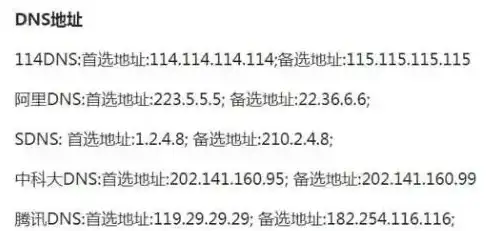 《恋与深空》龙影陨落处祈愿活动背后的故事与角色揭秘