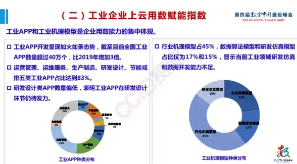 策略秘籍 飞机刷新 荣都地图 实用指南：轻松掌握《和平精英》荣都飞机刷新点规律解析