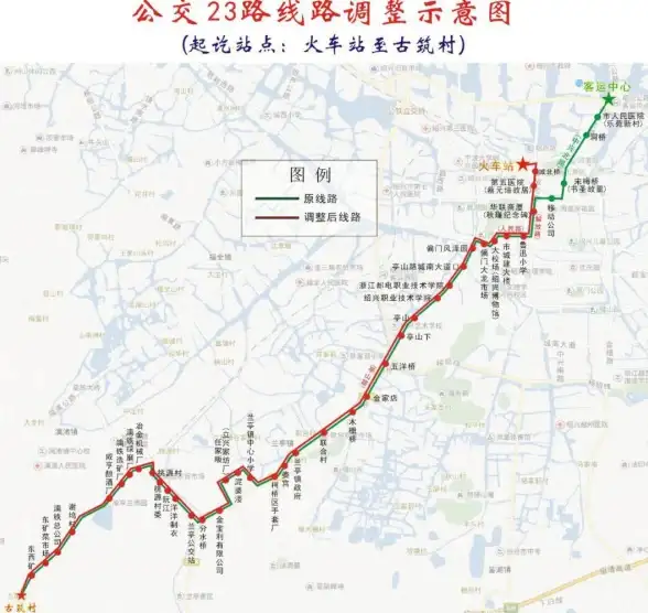 实操指南 新加坡VPS阿帕奇部署全流程 常见问题与优化技巧集锦｜云服务器配置