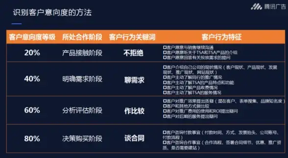 瓦罗兰特账号出售平台优缺点对比及挑选技巧