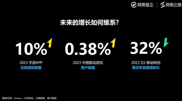 热门攻略🔥dnf召唤职业必备史诗套装深度解析指南