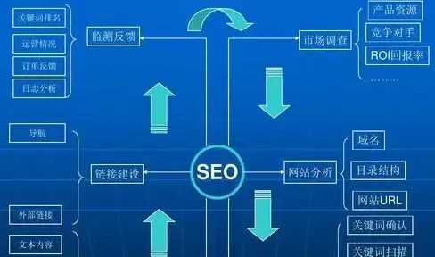 🔥攻略秘籍🔥必看攻略🔥地下城与勇士：起源》60级史诗巨剑幸存者终极搭配详解！