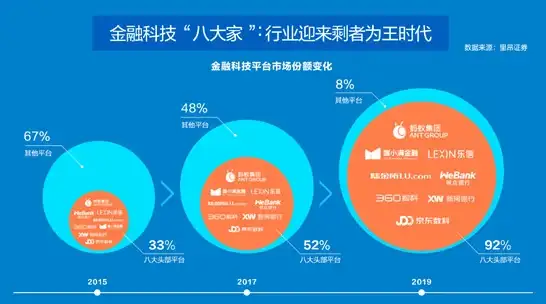 导航站点提效指南｜一键加速静态网址源码缓存｜建站优化】极速揭秘