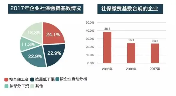 实用新发现！精选织梦免费源码主题⚡安全提醒速览—建站必读要点│建站必看
