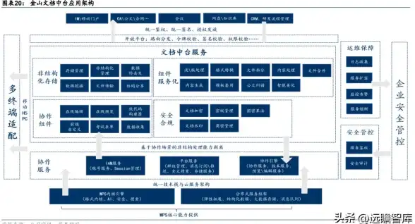 高速网络🚀优质主机：建站神器搬瓦工VPS，全球CN2专线保障，极致访客体验