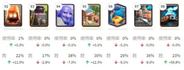 攻略🔥光遇2025年1月25日任务全蜡烛点位详解推荐