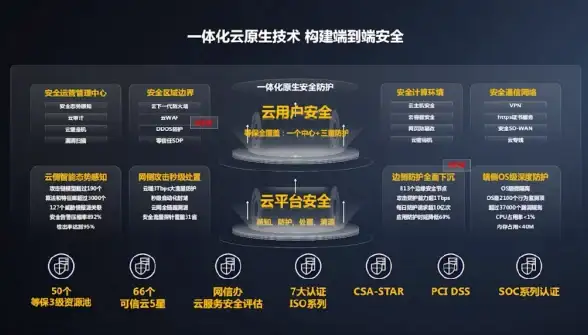 益智挑战🔥经典好玩的九宫格数独游戏合集2025全新升级