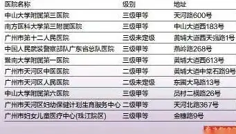MySQL报错 故障修复：MY-013763 ER_WARN_ADUIT_LOG_MAX_SIZE_CLOSE_TO_ROTATE_ON_SIZE_LOG 远程处理方法