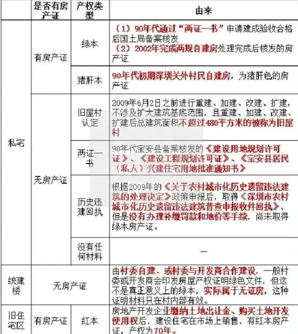 CDN接入,教育信息化-丽水教育网用户专属CDN接入方案推荐