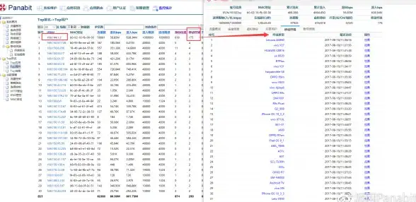 攻略📘教学🔥决胜巅峰魔能之鞋伤害效果深度解析