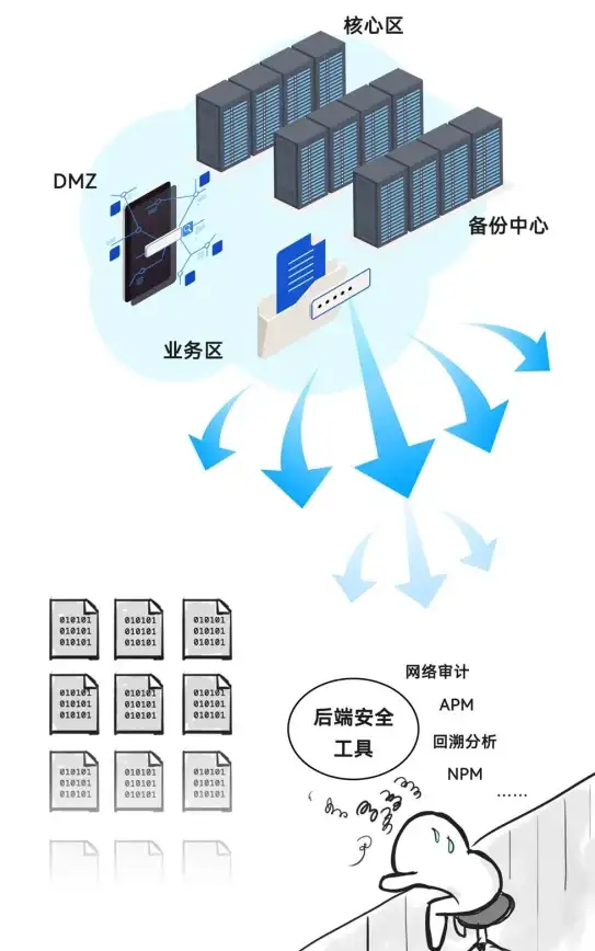 数据库管理|数据导入 便捷高效！推荐几款支持dbf格式导入的数据库软件，轻松实现dbf文件数据管理