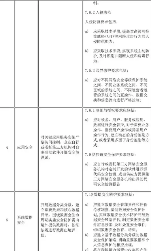 dede多站点 dede双实例 如何在一个数据库上安装两个dede？一个数据库安装两个dede怎么操作