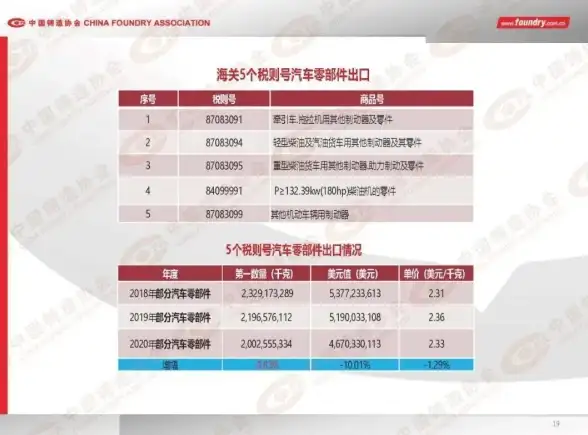 🔥攻略精选🔥角色解析🔥决战地牢》神灯阁角色技能深度攻略及升级秘诀