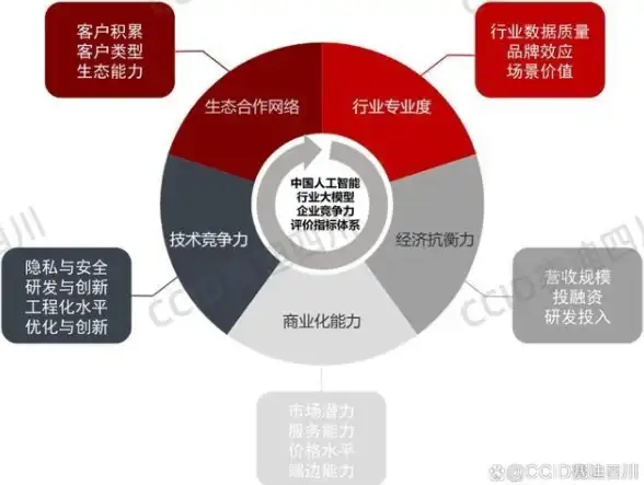 dede多站点 dede双实例 如何在一个数据库上安装两个dede？一个数据库安装两个dede怎么操作